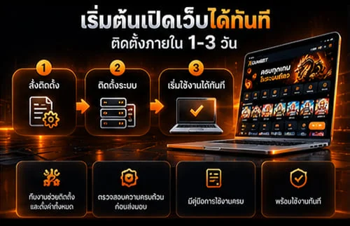 ขั้นตอนเปิดเว็บพนันออนไลน์ ตั้งแต่สั่งติดตั้งจนเริ่มใช้งานได้